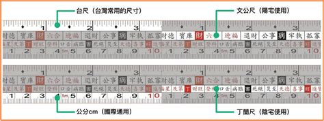 文工尺怎麼看|魯班尺(文公尺)怎麼看？8個魯班尺新手入門小知識 鴻慶室內設計